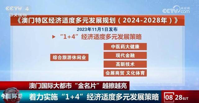 透过数据看成就 回归25年来澳门国际大都市“金名片”越擦越亮