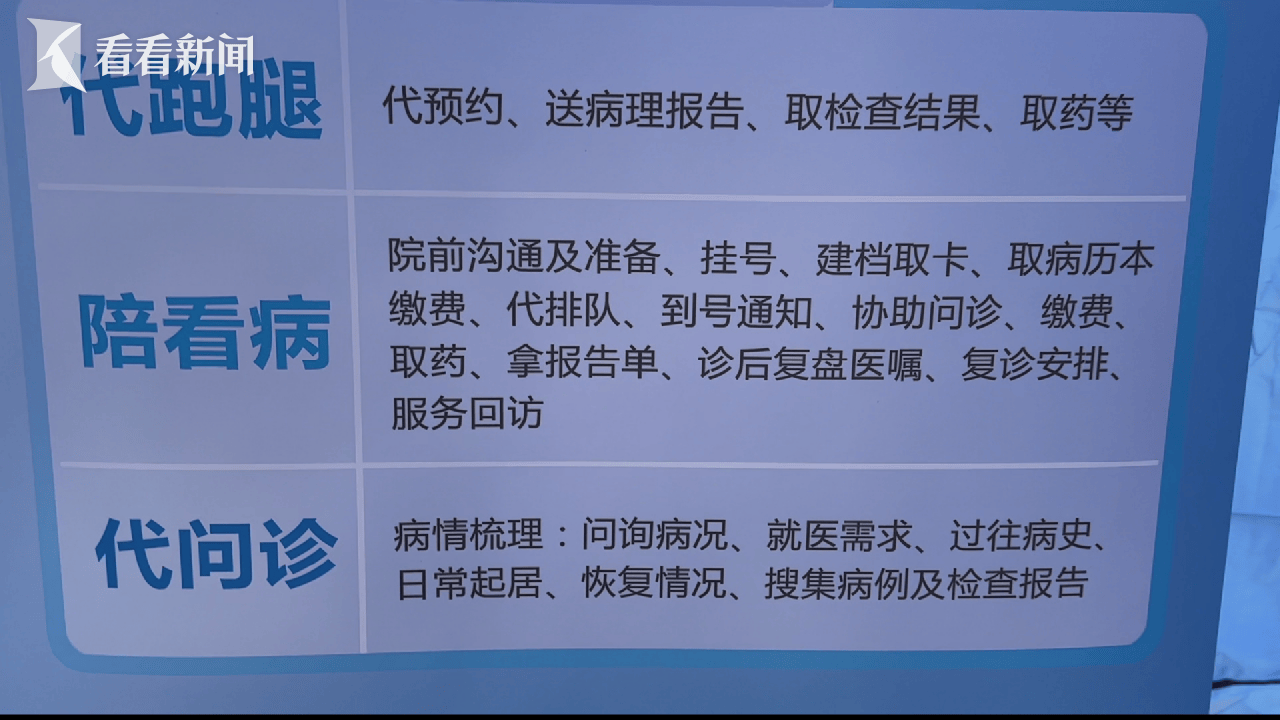 24小时专业跑腿服务	陪诊跑腿服务门头沟区专家跑腿预约挂号，提供一站式服务的简单介绍