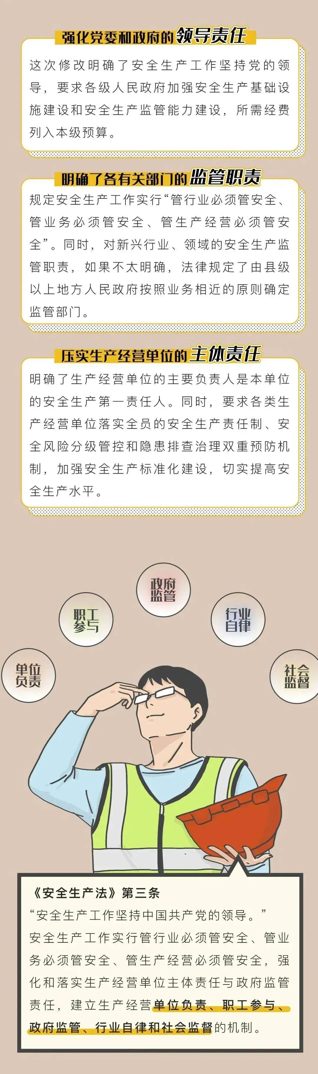 安全生产法宣传周丨带您一图读懂《中华人民共和国安全生产法》五大