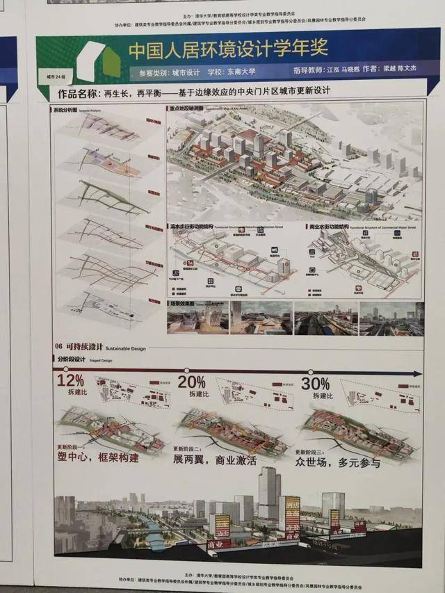 2024第十届中国人居环境设计学年奖城市设计类作品_片区_视角_空间