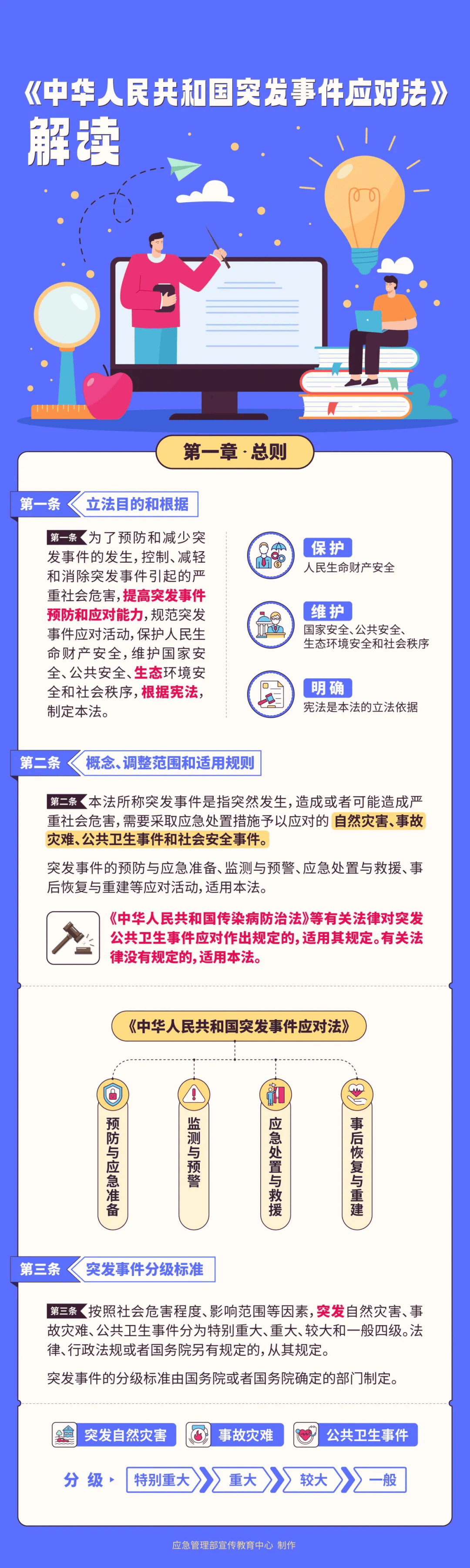 普法的意义和作用图片