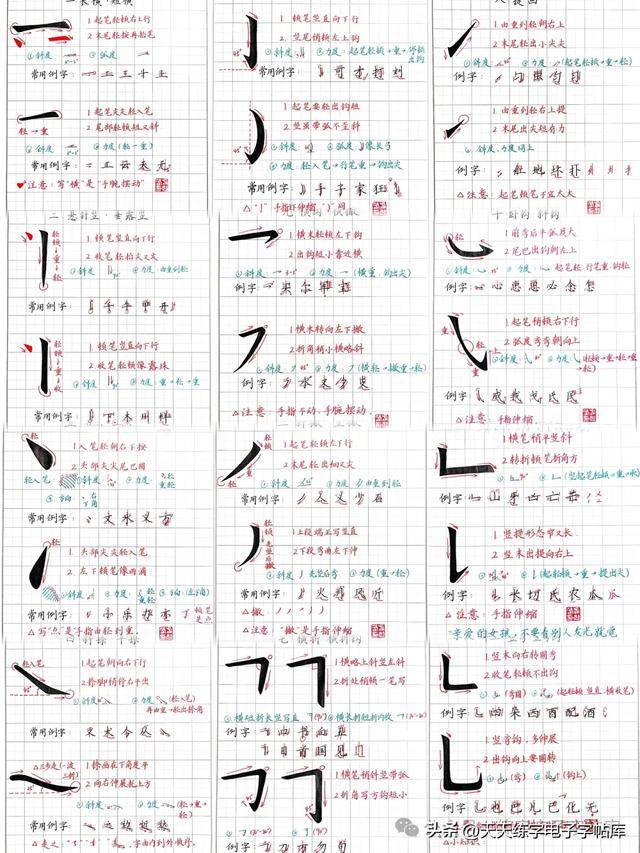 基础笔画大集合,喜欢写字的小伙伴!快收藏起来吧!_弧度_起笔_形状