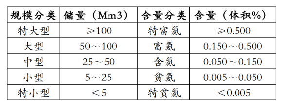 ​这10%的进步，为什么对中国意义如此重大？