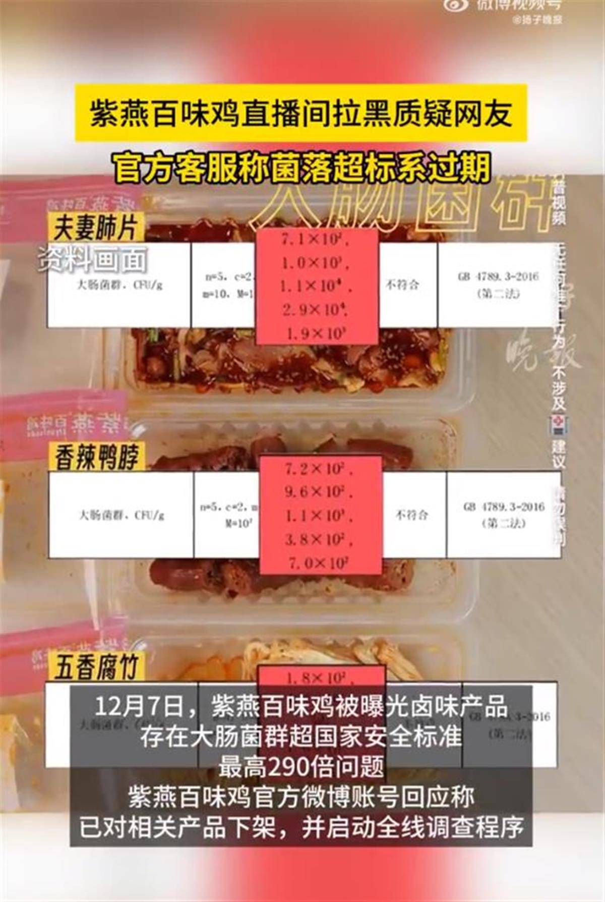 紫燕百味鸡直播间拉黑质疑网友:逃避问题无异于饮鸩止渴(图1)