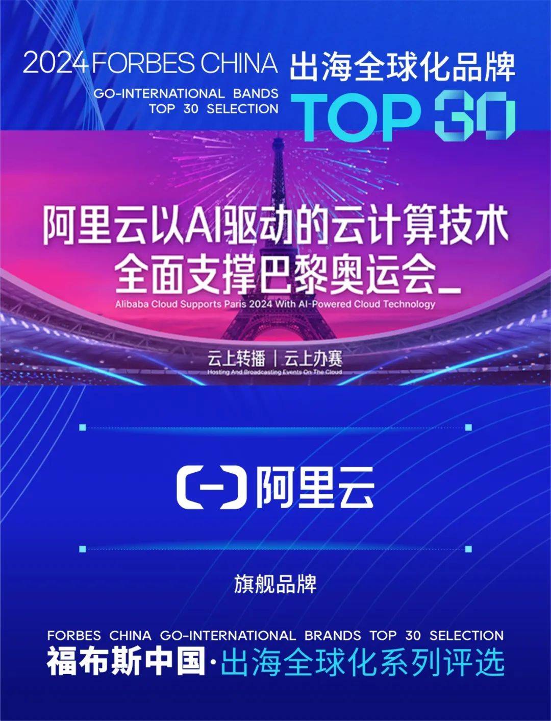 YOLO Vision 2024：视觉人工智能活动|Ultralytics, image size:1080x1412