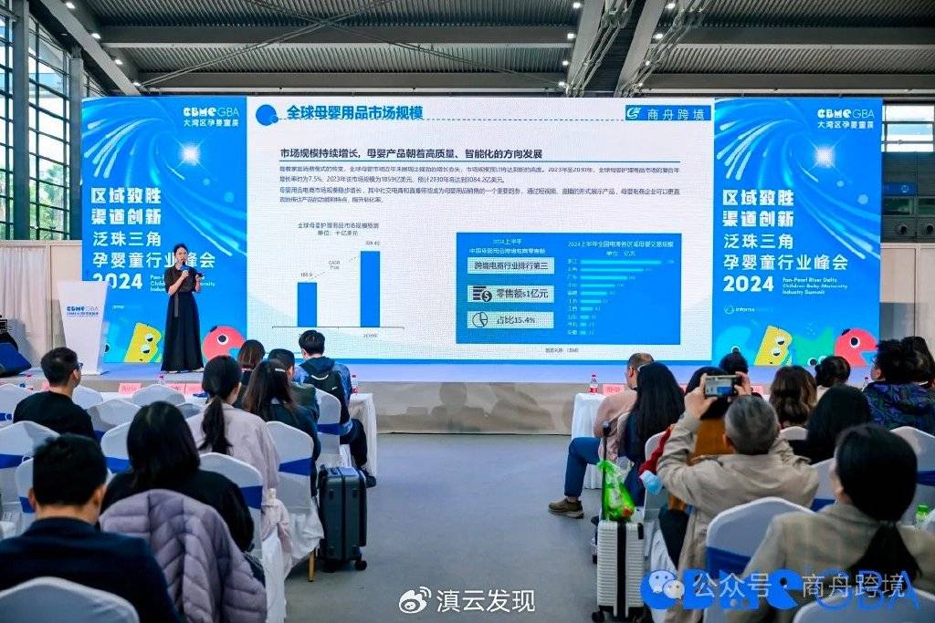商舟跨境获 CBME 大湾区孕婴童行业发展大会盛情邀约，共鉴母婴新篇_产品