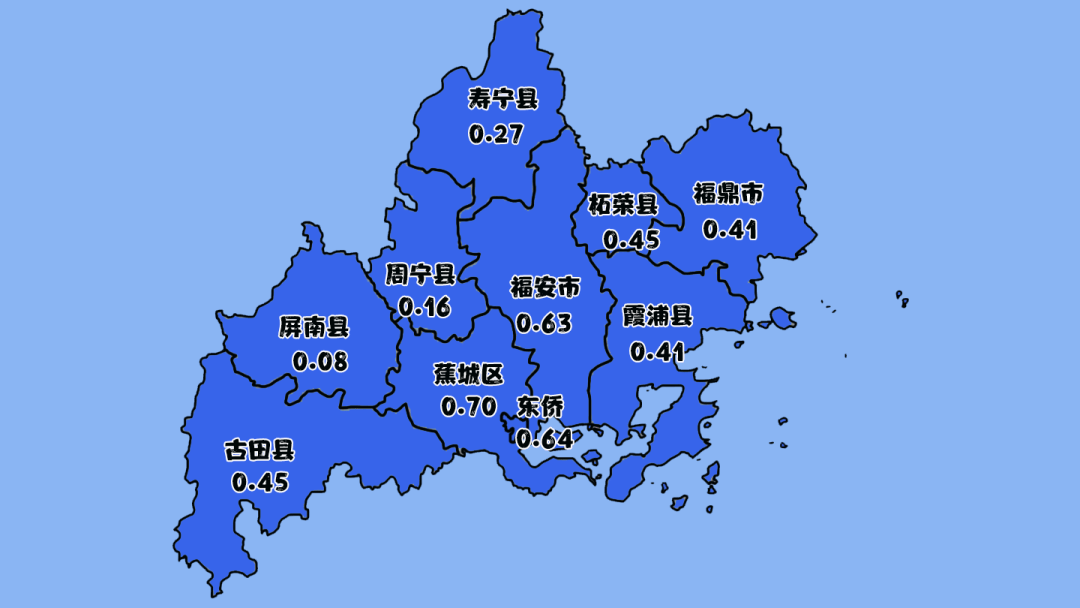 宁德地区十一月反诈月报,请查收