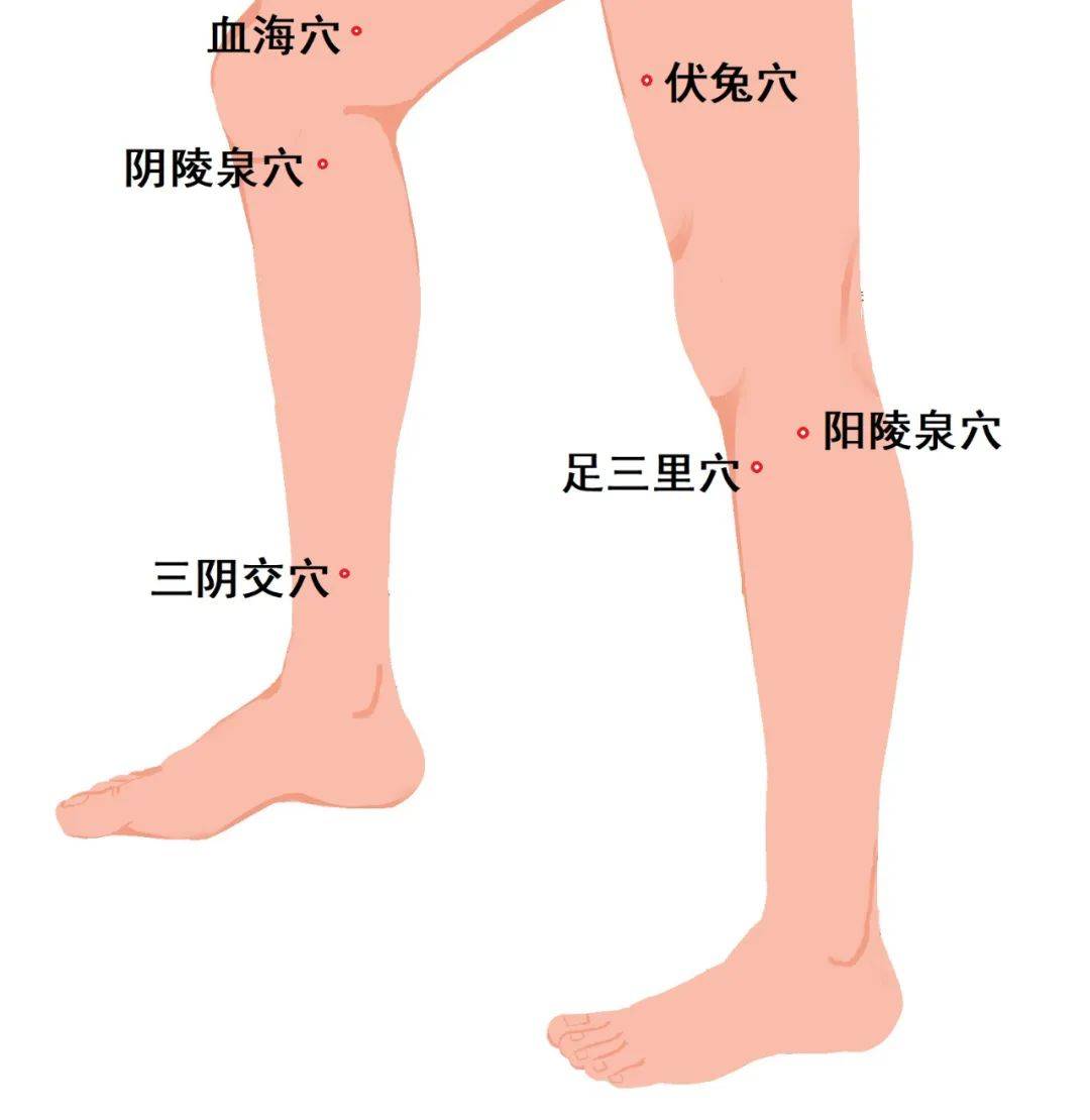 远离滑膜炎,可以这样做