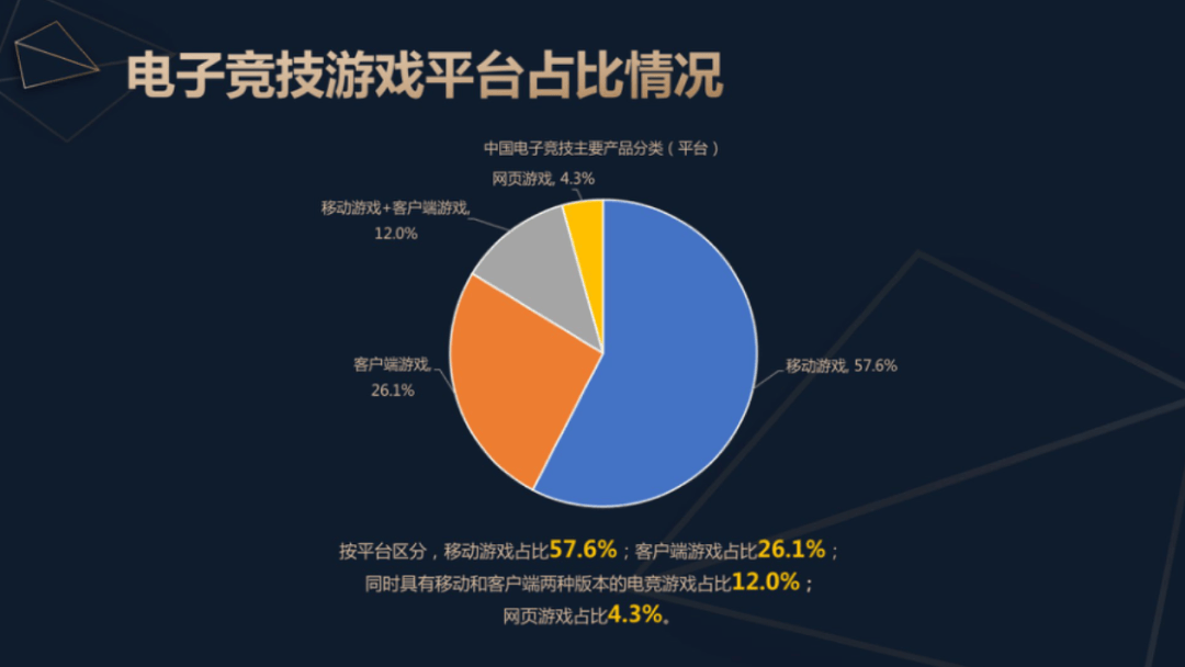 JN体育app2024中国电子竞技产业报告发布：稳定多元持续向好(图5)