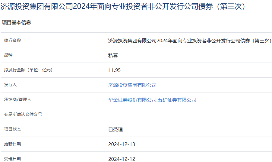济源投资集团拟发行11.95亿元公司债，获上交所受理