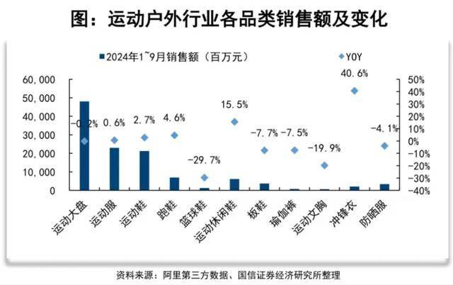 Alo Yoga即将进中国？“李鬼”可能是第一难 消费巴士威客电竞下载(图6)