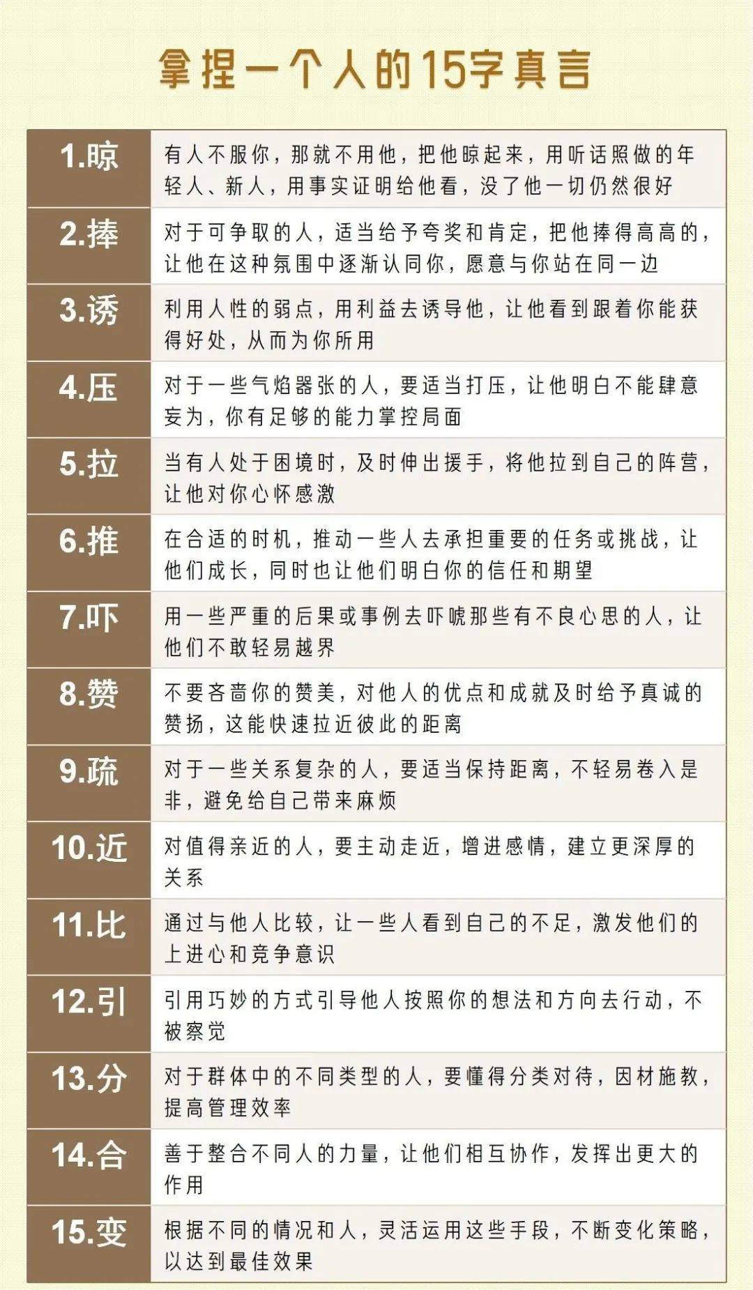 五字人生格言大全