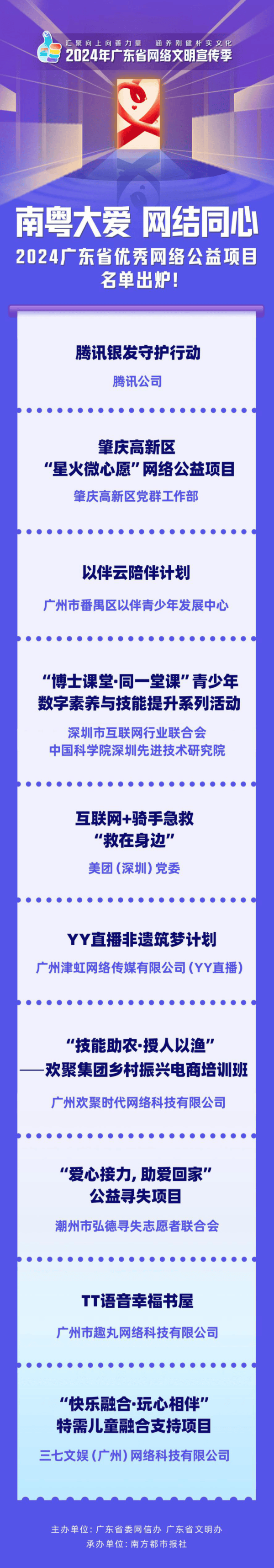 互联网项目有哪些方面(互联网项目类型有哪几大类)