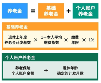 明起实施!每年12000元,可提前领取! 明起实施!每年12000元,可提前领取!
