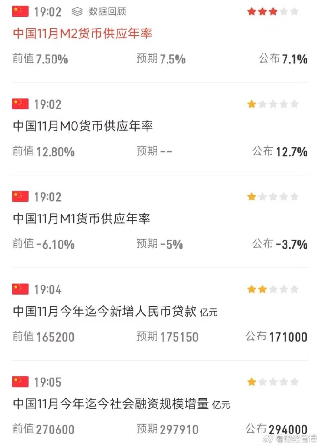 周末两大利好！证监会、财政部等多部门重磅，博通引爆AISC概念
