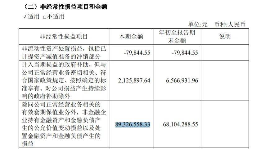 副业“上瘾”的大厂们，终于赚到钱了