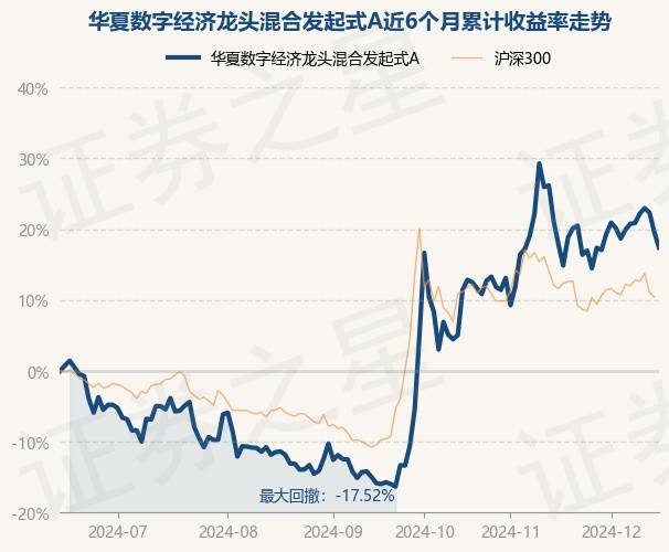 数学经济概念基金（经济数学底子
是什么课程）《经济数学基础是什么课程》