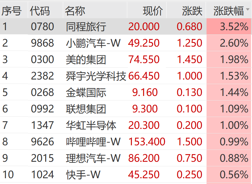 刚刚，突然拉升！“几分钟封涨停”