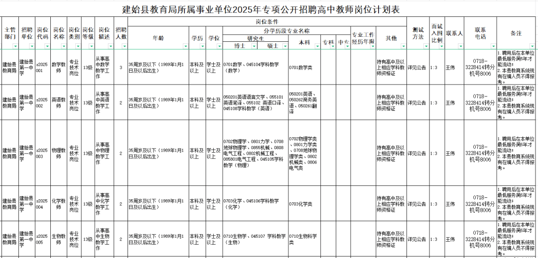 招人在哪个网站比较好找_招人_公会招人广告