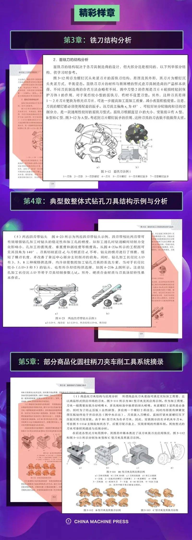 利来国际网址数控加工刀具应用指南(图1)