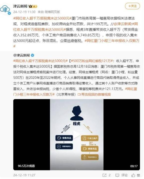 网红收入超千万报税竟未达5000元