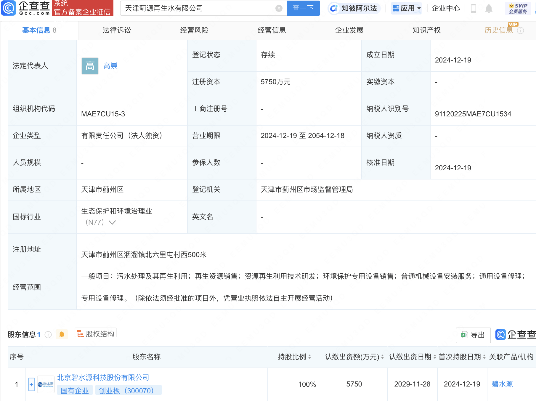 碧水源股票图片