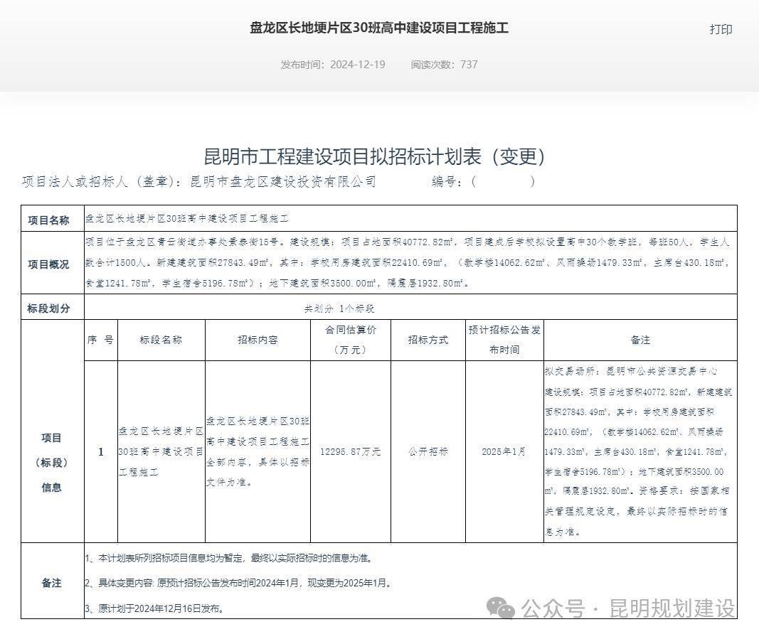 投入1.23億元！昆明計(jì)劃在這里建一所30班高中