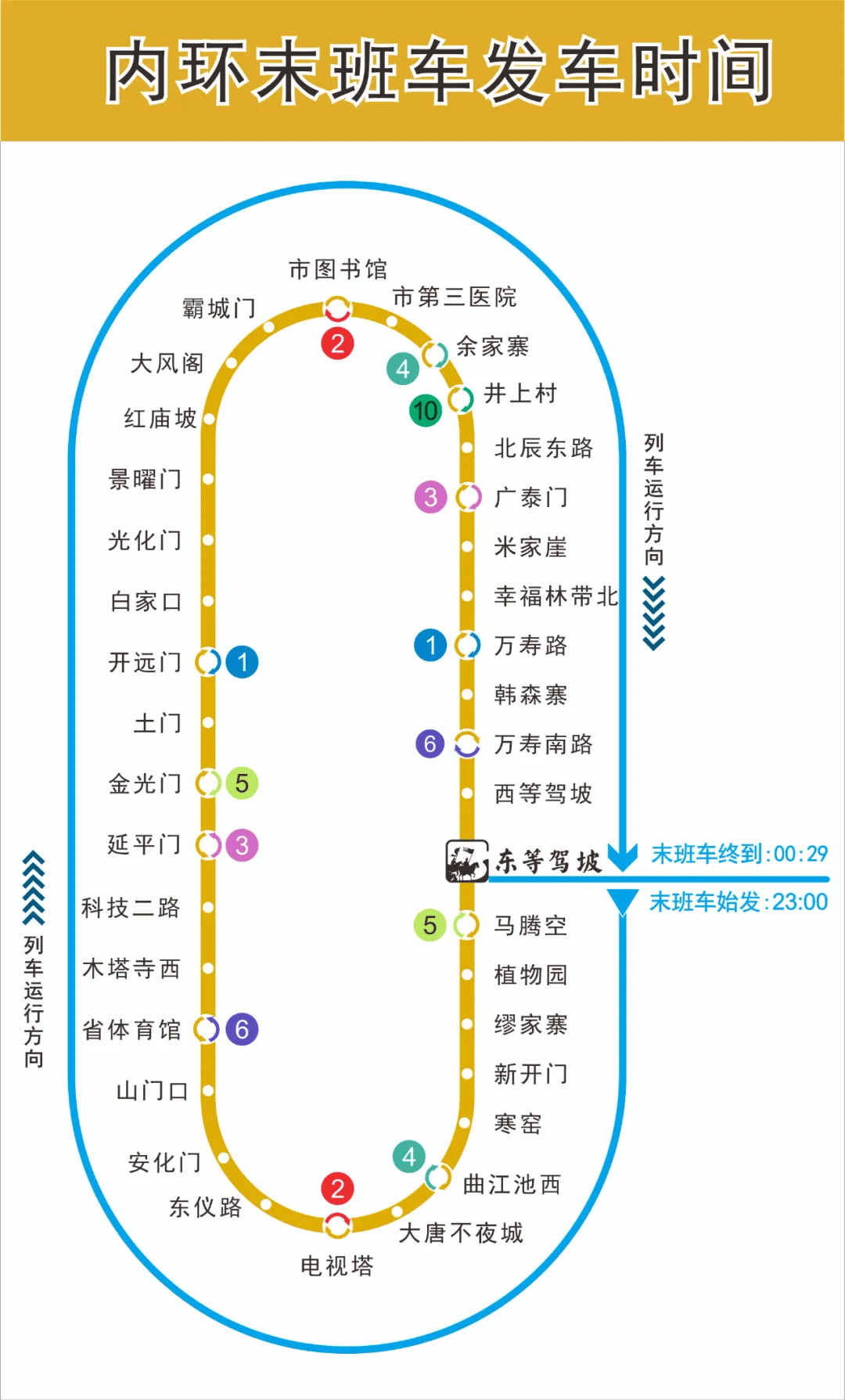 西安外环高清图图片