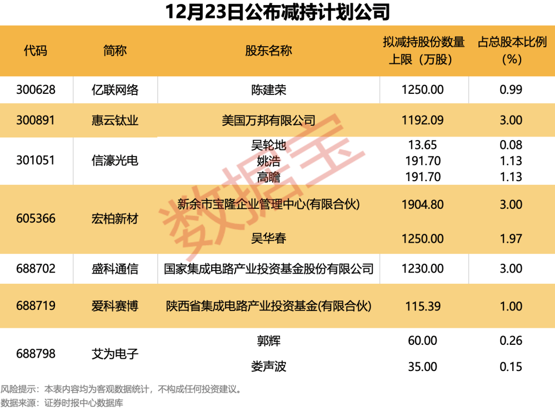 拟收购资产转型,开盘一字涨停,逾10亿资金排队抢筹 拟收购资产转型,开盘一字涨停,逾10亿资金排队抢筹