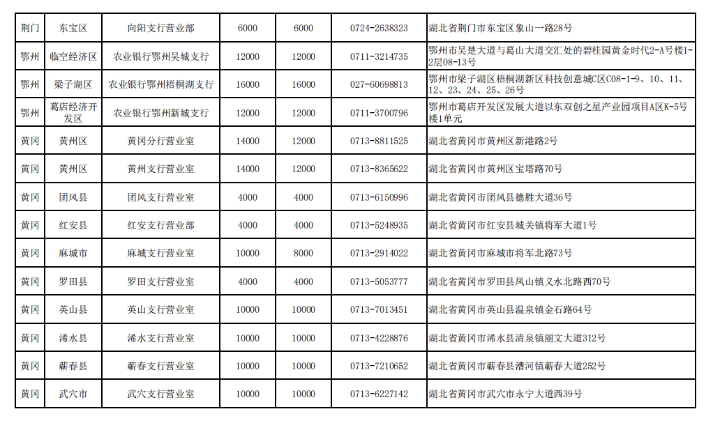 8490b433b2f347da8034b5566f27f5