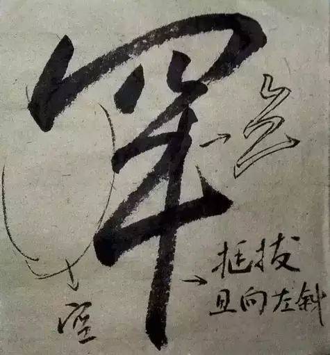 这样写字,才有字势!-中国诗书画家网