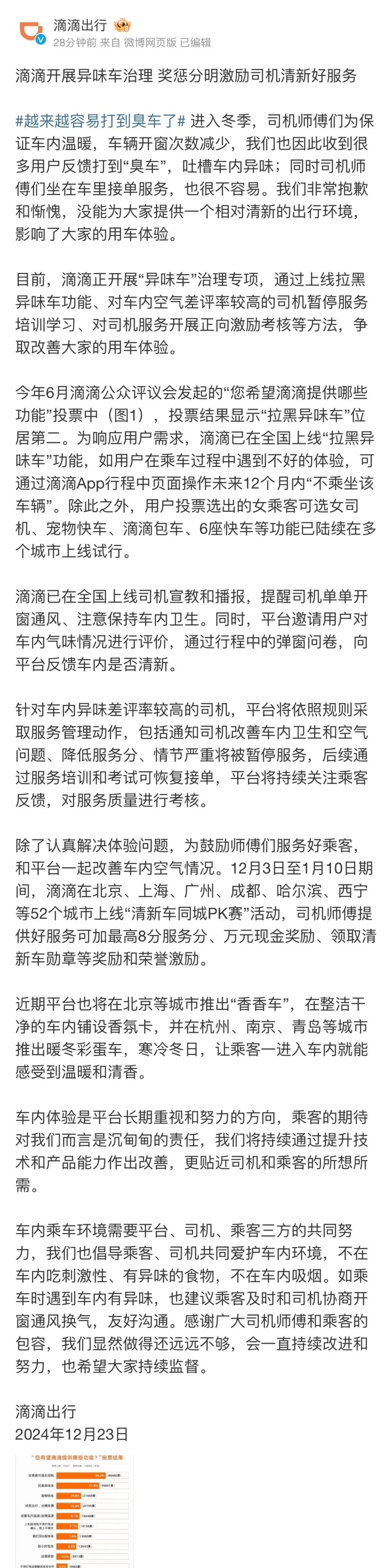 滴滴就“打到臭車”致歉：正開展“異味車”治理，拉黑功能上線