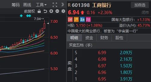 三句话概括今日A股，看到哪句你泪目了？