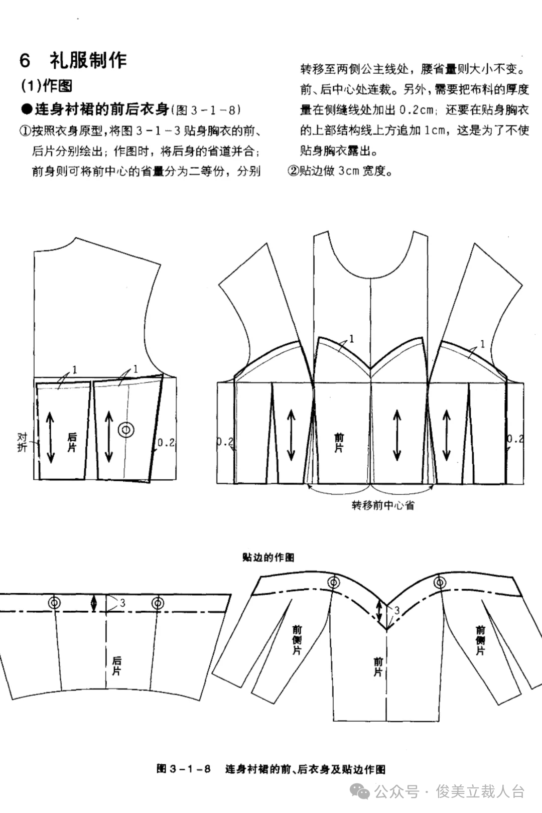 制版世界|装饰褶皱晚礼服立体裁剪制版教程