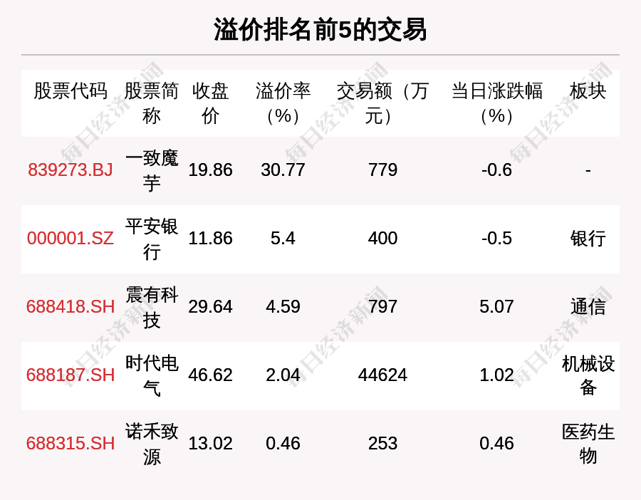 大立科技股票股吧最新消息=大立科技002214股