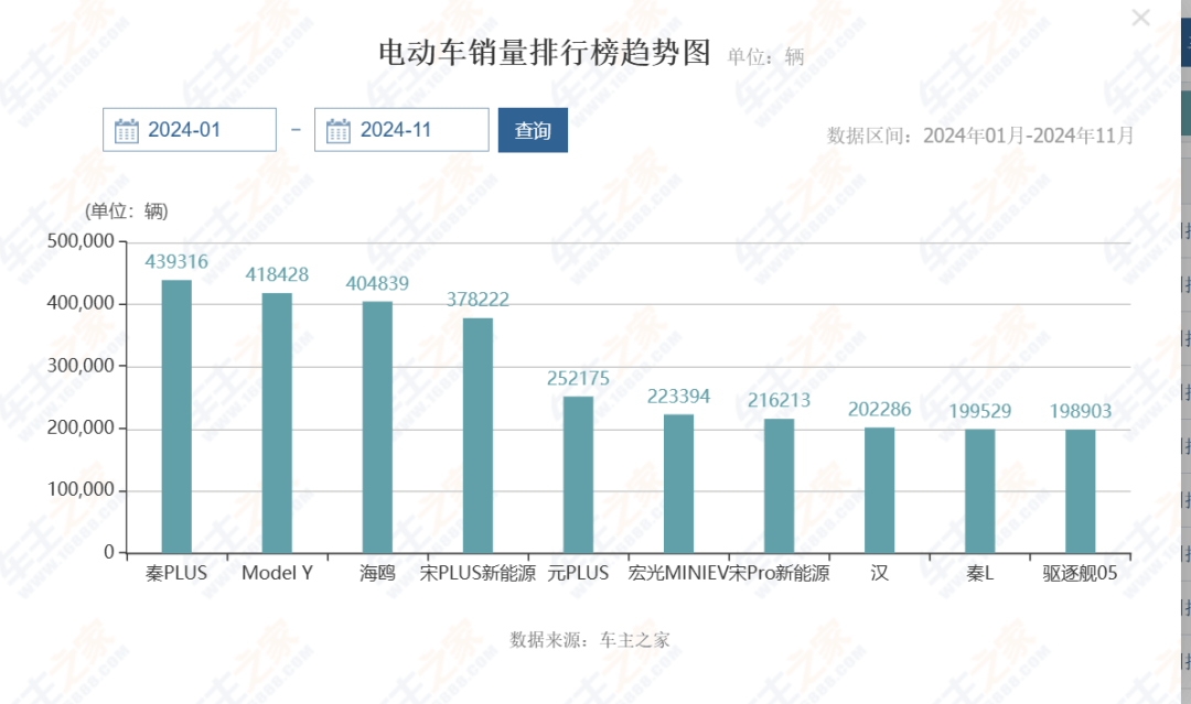 奔驰车标供应商宣布破产，德国汽车业深陷寒冬