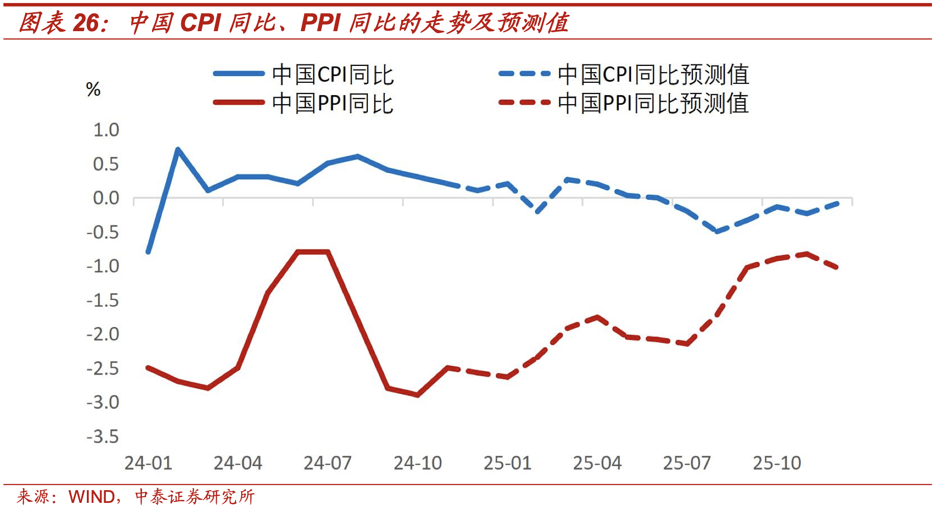 利来国际官网旅游酒店是时候“放弃”中年人了(图2)