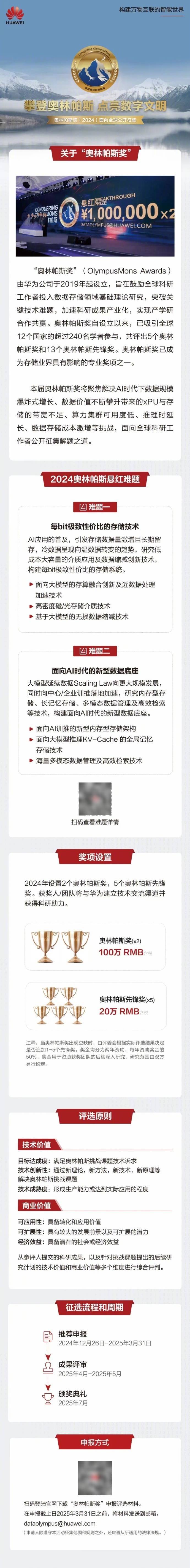华为悬赏300万向全球求解AI时代存储技术难题 华为悬赏300万向全球求解AI时代存储技术难题
