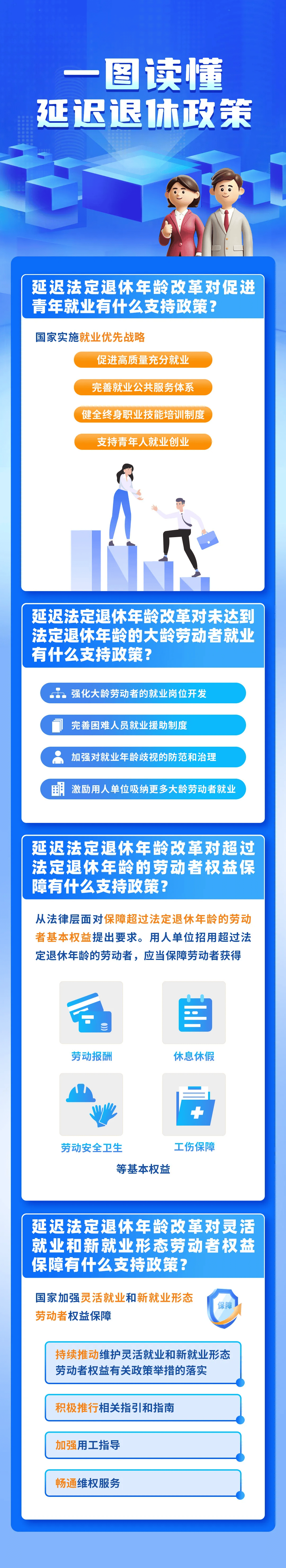 2025年1月这些新规新举措与你我有关