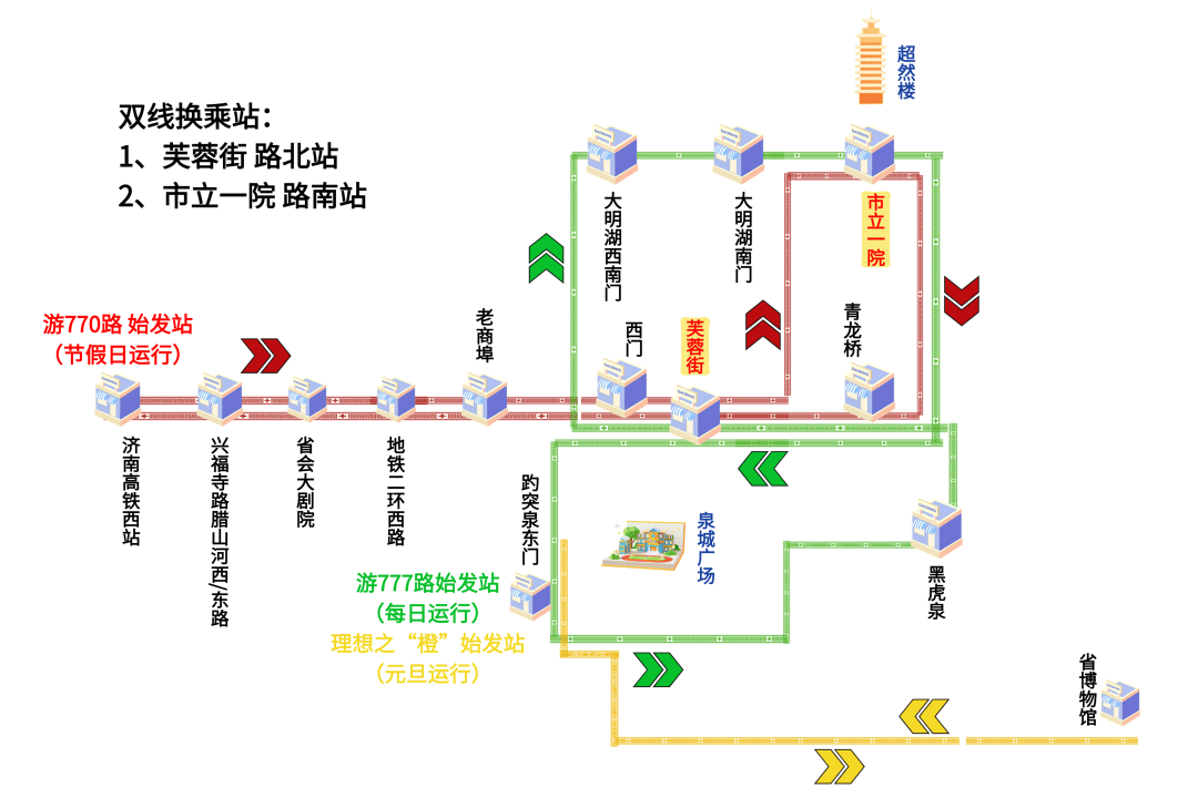 趵突泉游览图电子图图片