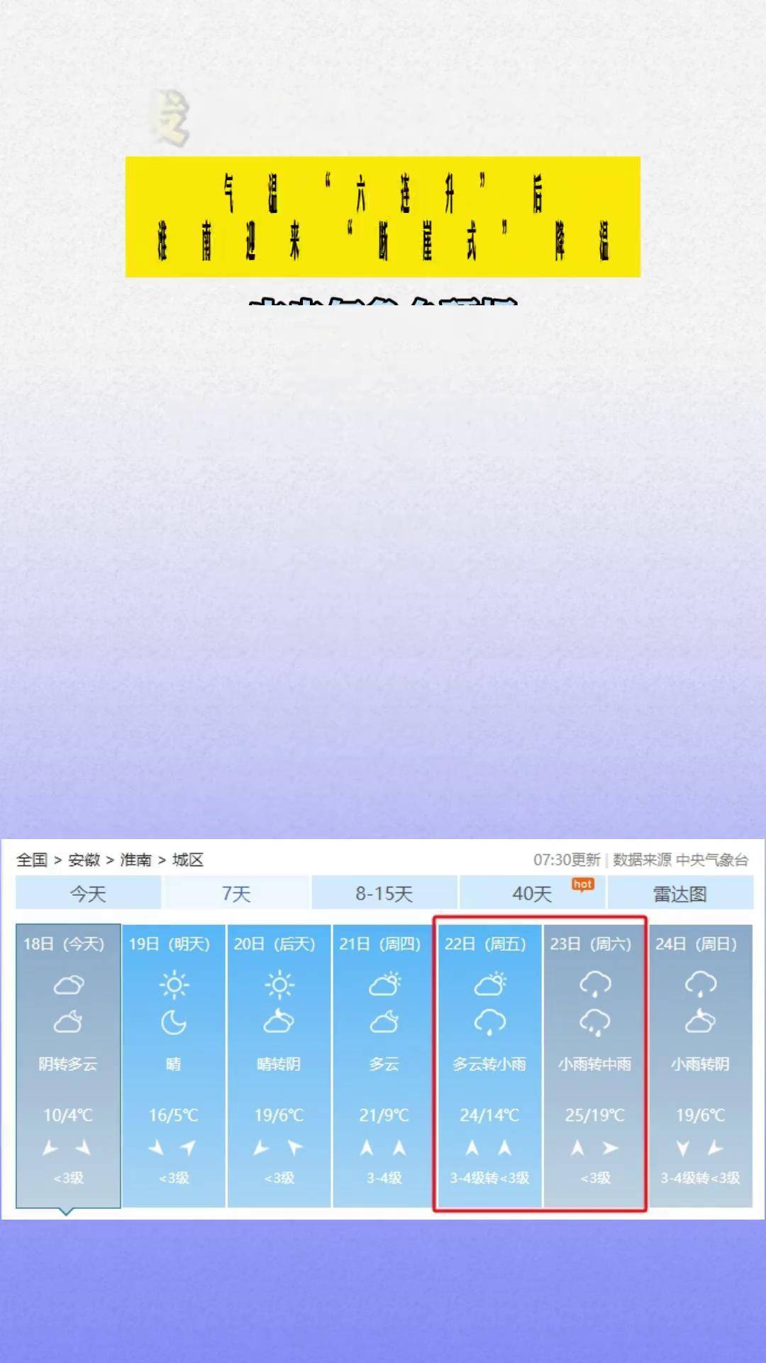 安徽淮北天气预报天气大全
