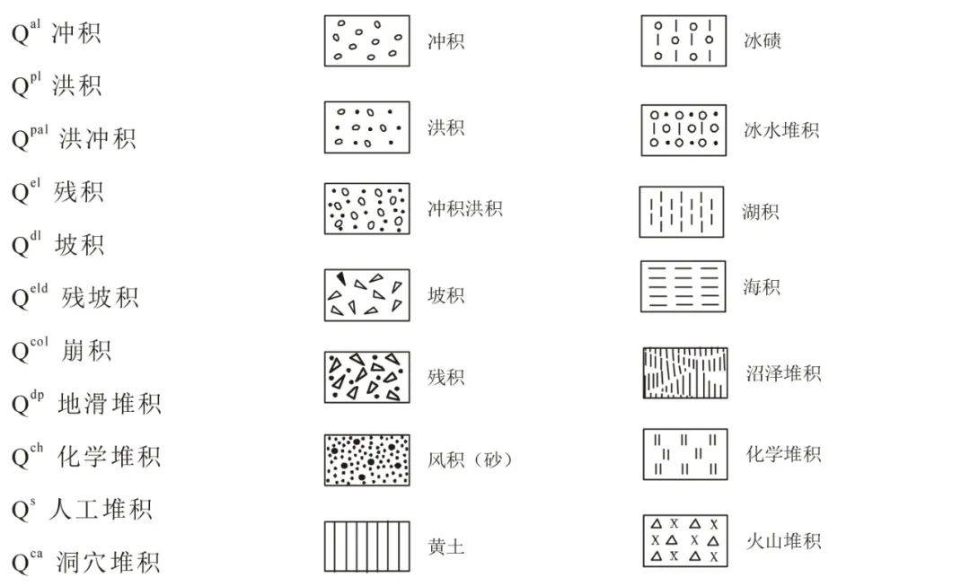 花岗岩图例怎么画图片