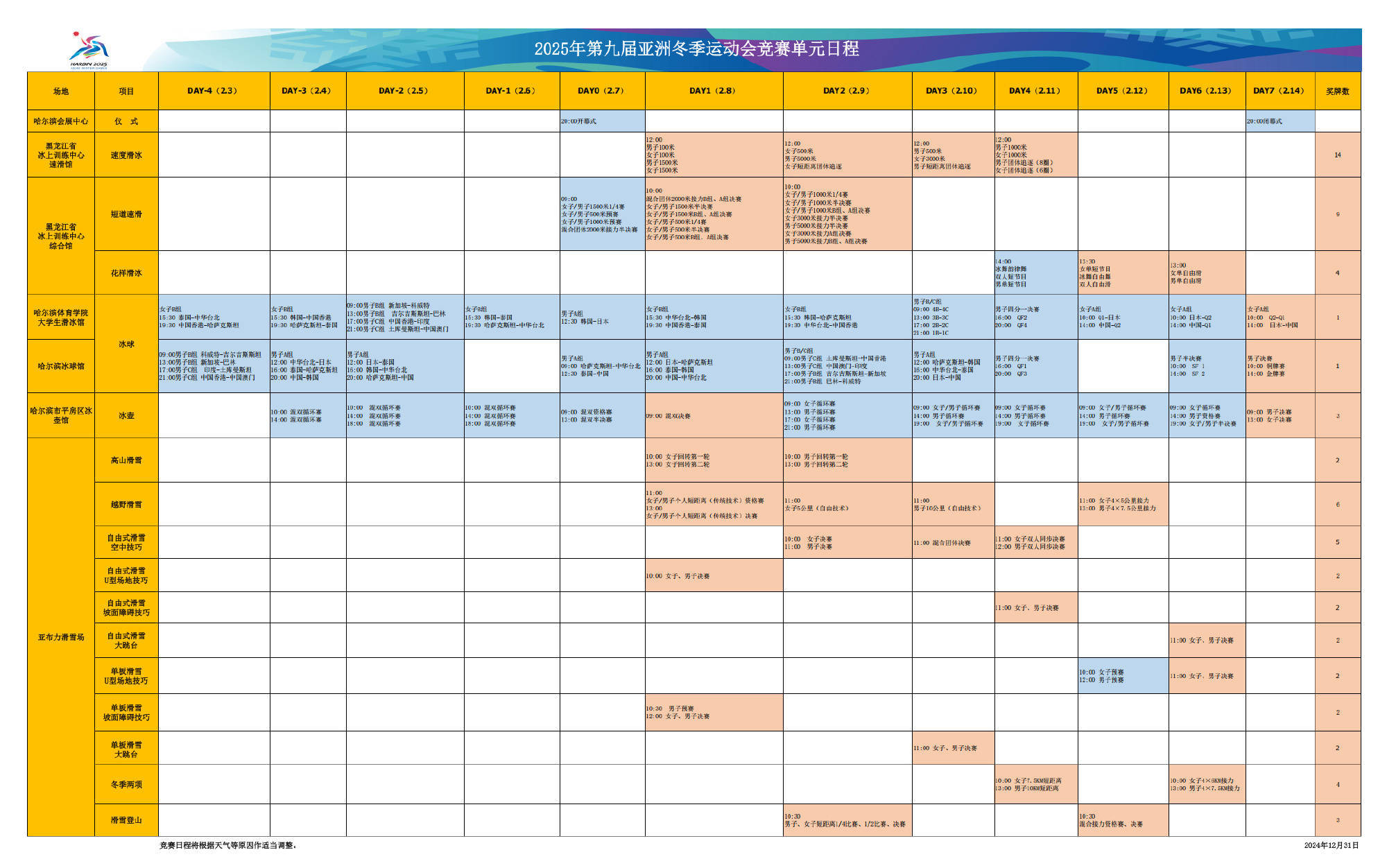 2025年亚冬会赛程发布:中国队2月4日亮相,首金2月8日产生