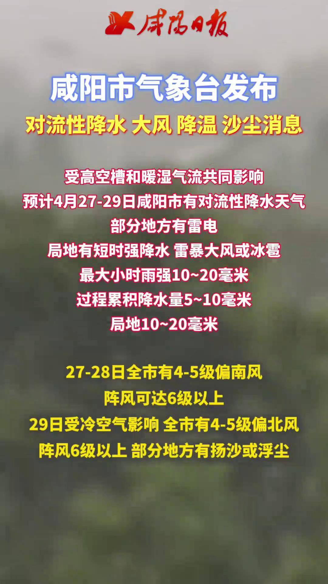 陕西省咸阳市三原县天气
