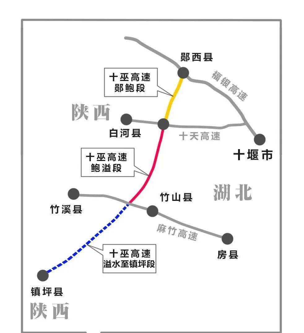 世界最大 这个大项目有新进展