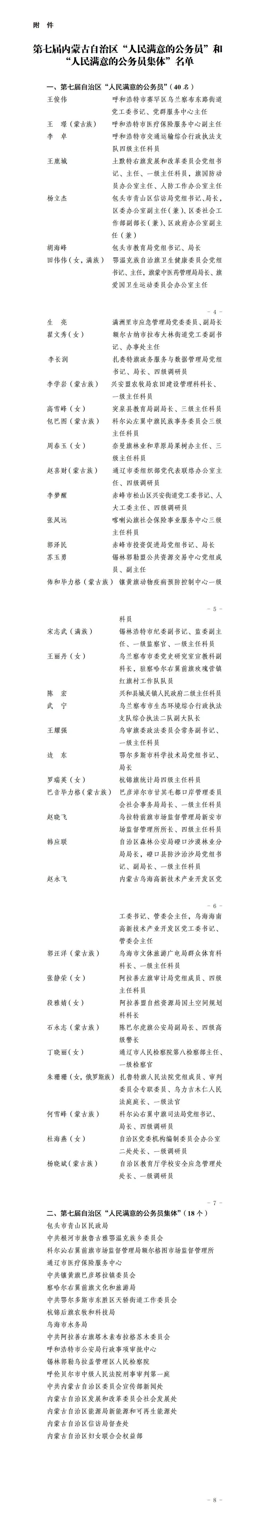 内蒙古自治区党委 自治区人民政府关于表彰第七届内蒙古自治区“人民满意的公务员”和“人民满意的公务员集体”的决定