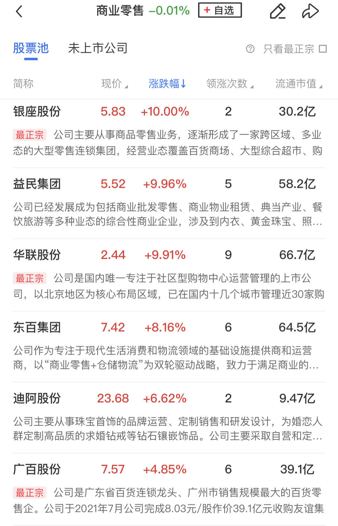 「午报」创业板指跌近3%！全市场超4800股飘绿，算力、消费电子概念股再陷调整