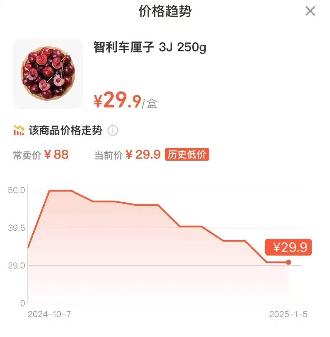 断崖式降价!女子狂炫5斤后肿成“悲伤蛙”,医生提醒 断崖式降价!女子狂炫5斤后肿成“悲伤蛙”,医生提醒