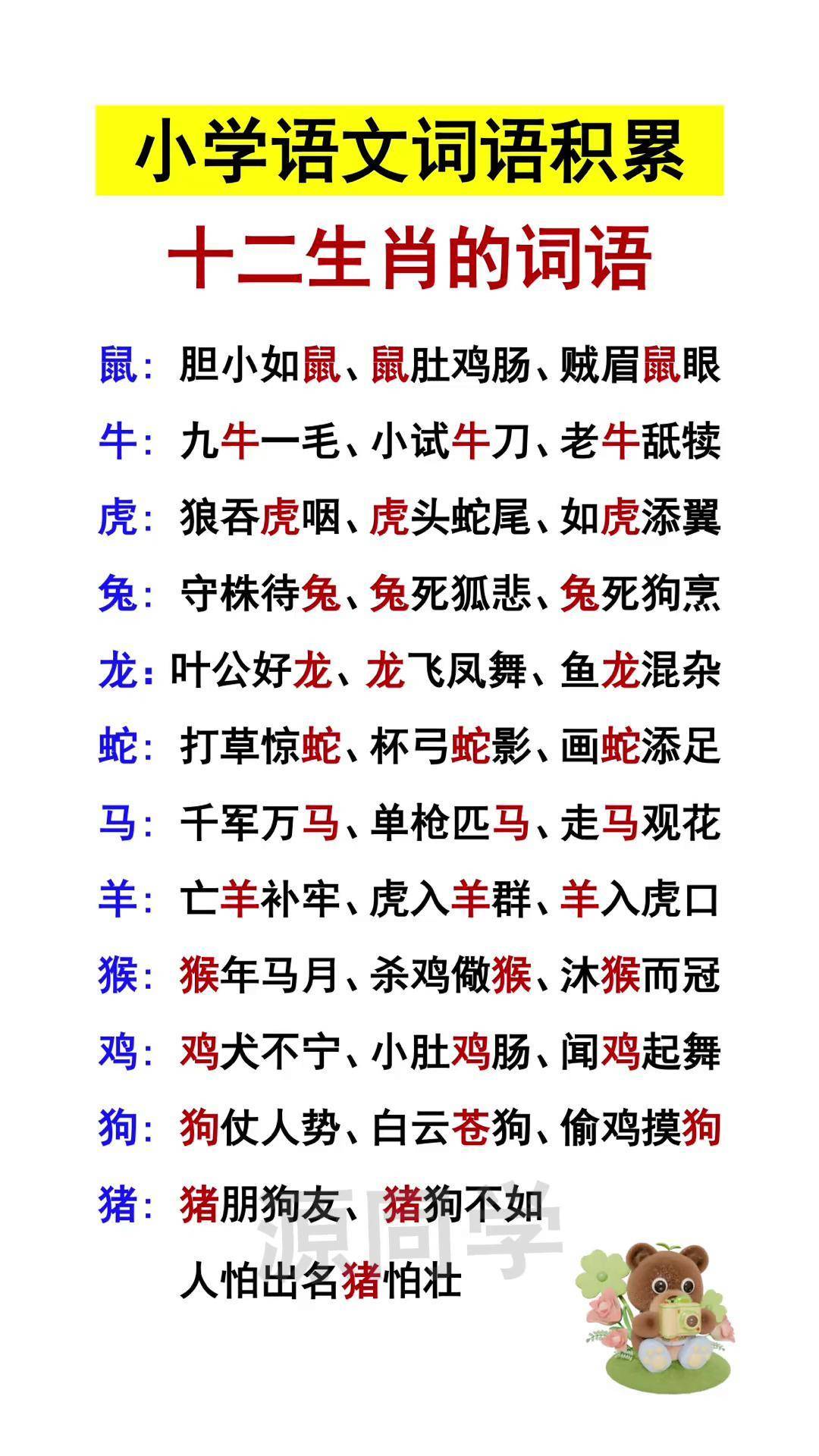 须眉代表什么生肖