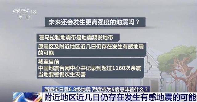 西藏定日县6.8级地震烈度可能为9度 这意味着什么？